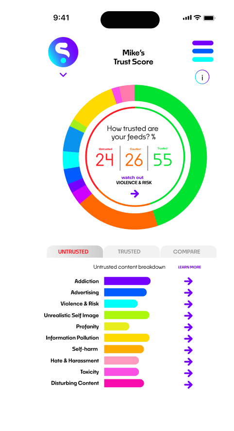 Sway App Interface